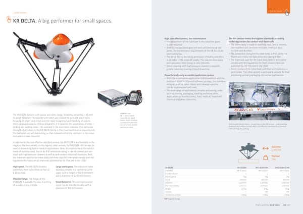 Product Portfolio  - Page 10