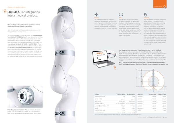 Product Portfolio  - Page 40