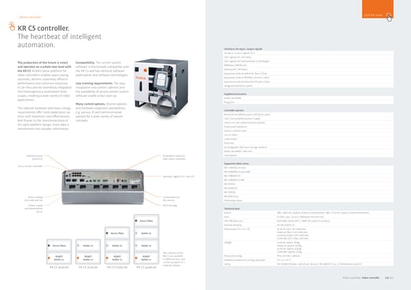 Product Portfolio  - Page 59