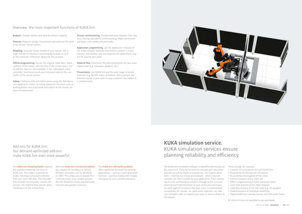 Product Portfolio  - Page 77