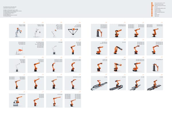 KUKA Robotics Range - Page 2